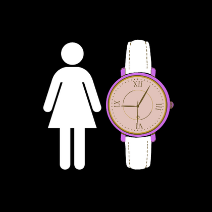 FOSSIL WOMEN'S WATCHES