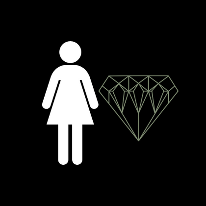 GUCCI WOMEN'S JEWELLERY